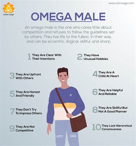 omega male personality